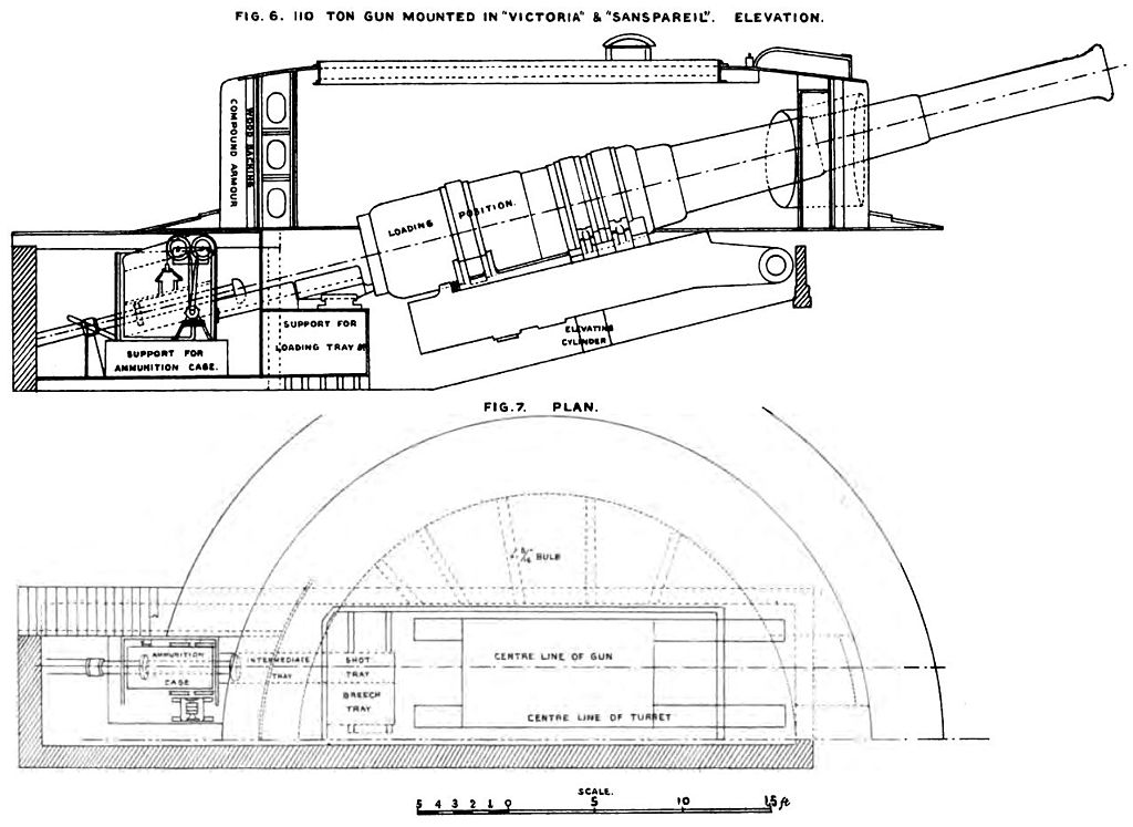 BL_16.25_inch_gun_turret_diagrams_Brasseys_1888