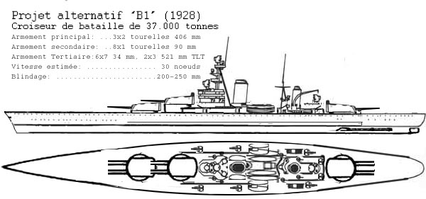 B1 design battlecruiser