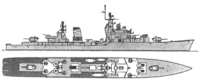 Profile of the class - Navypedia