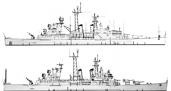 Conways profile of the Cleveland sub-classes