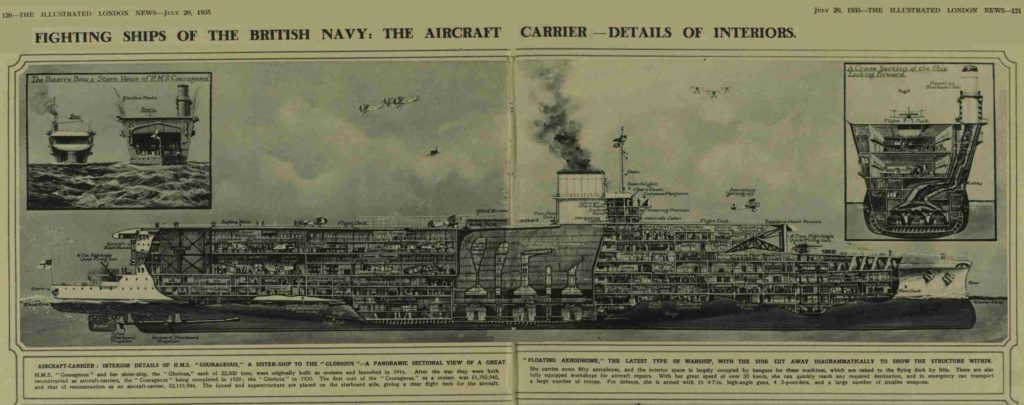 London Illustrated News - Cutaway of the Courageous class