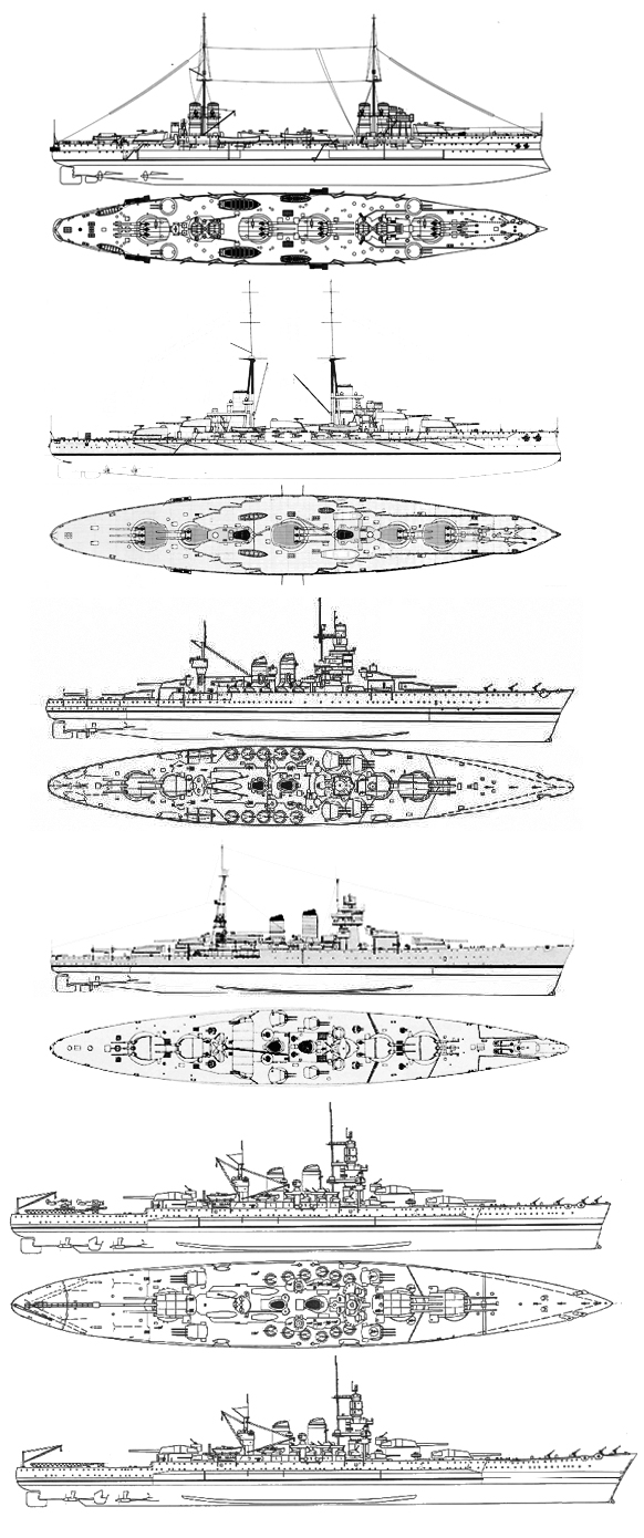 Overview of Italian battleships, interwar to WW2