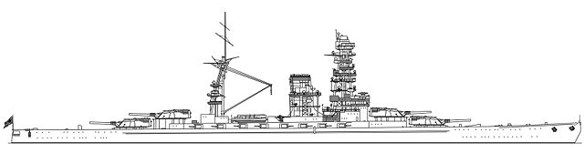 Rendition of project 13 class