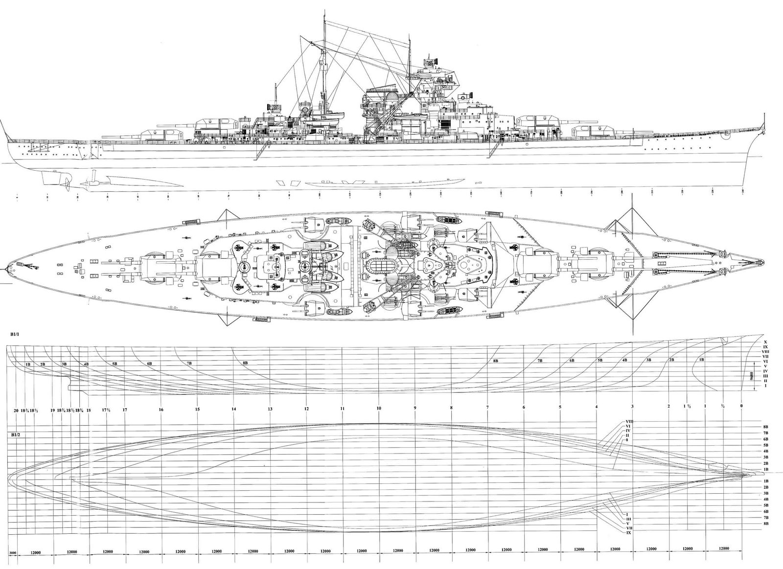 Bismarck's design schematics