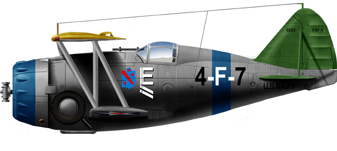 Grumman F3F-3, USS Ranger 1940