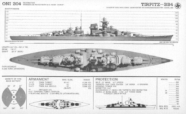 ONI recoignition drawing of the Bismarck