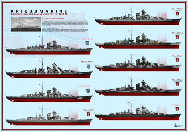 Furuta Warship Collection WWII Japanese Battleship Bismarck 