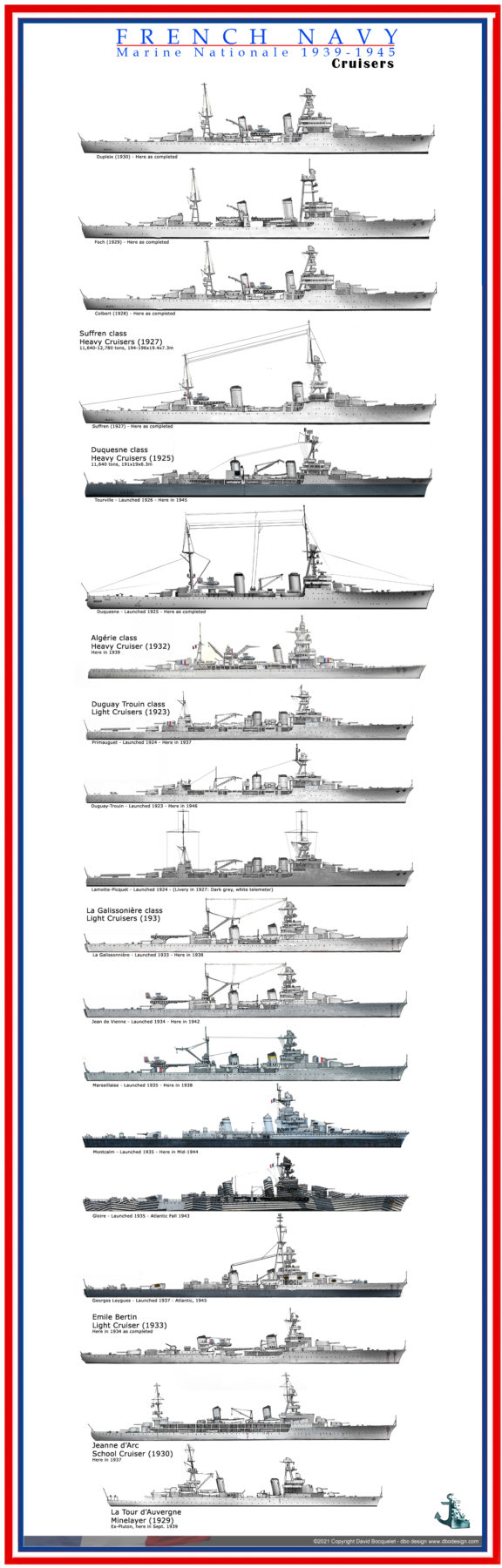 An overview of individual French cruisers with various liveries