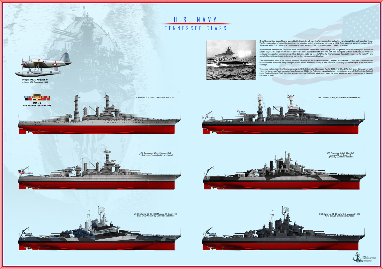 The Tennessee class battleships, evolution and camouflage