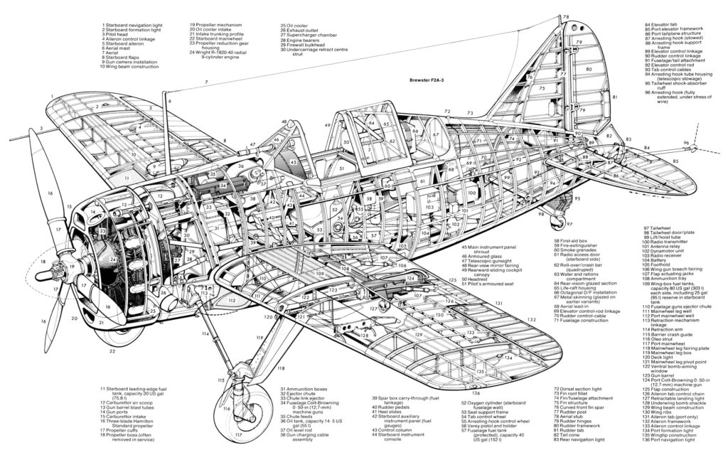 Brewster F2A-3 cutaway drawing