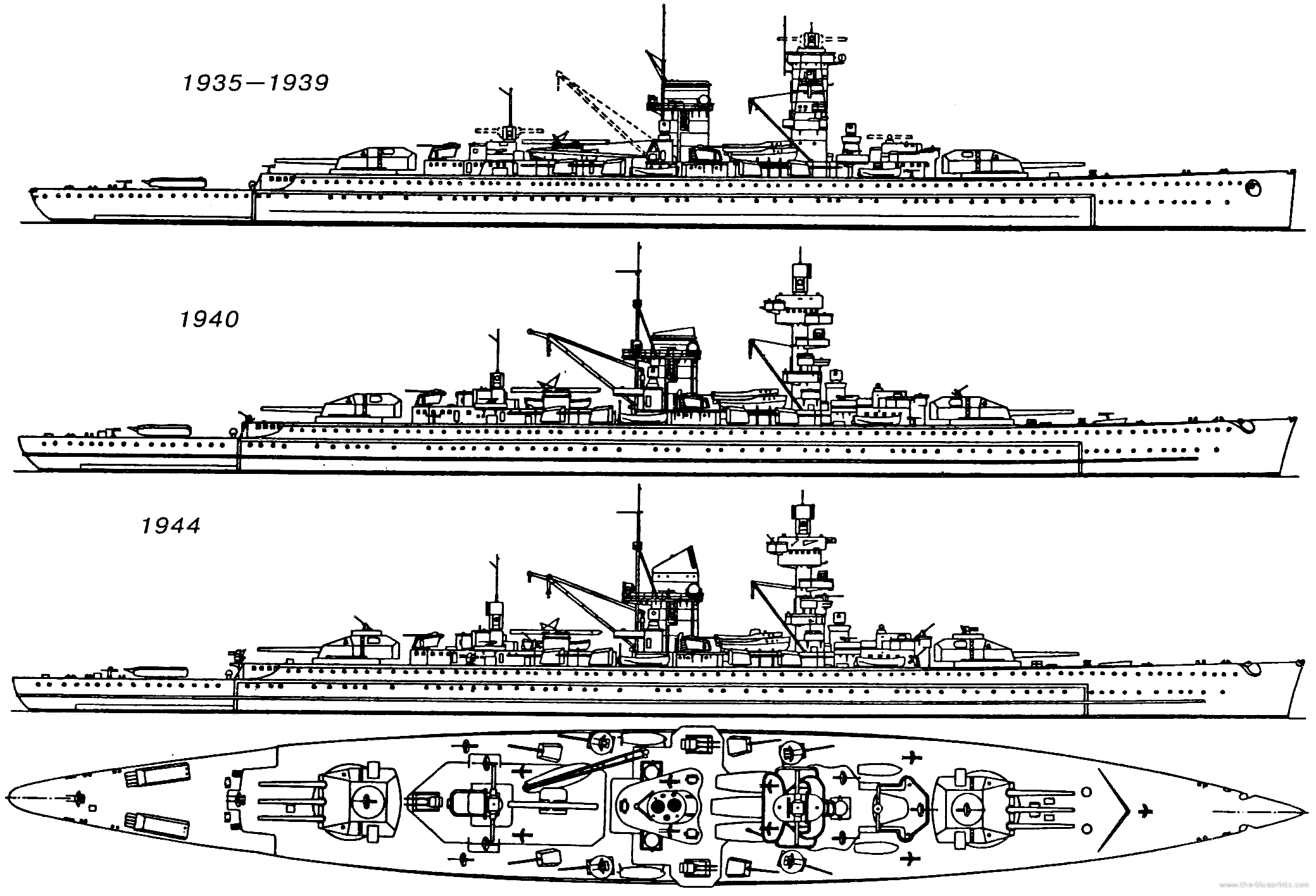 Evolution of the Admiral Scheer