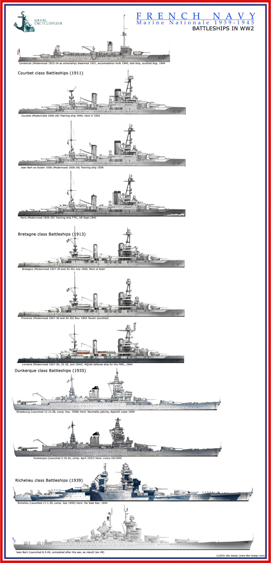 french battleships pagemarker