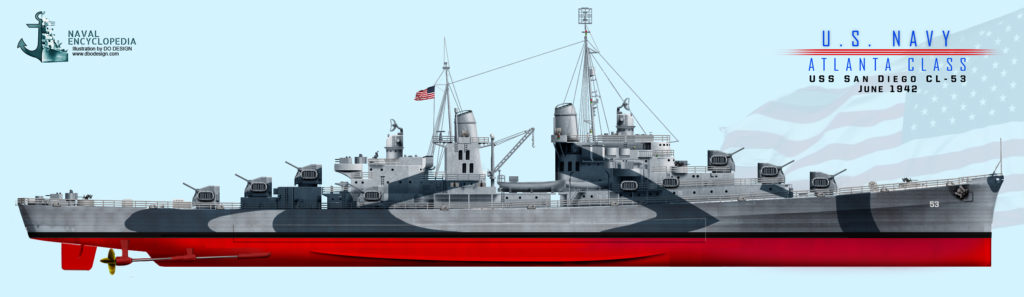 USS San Diego 1944