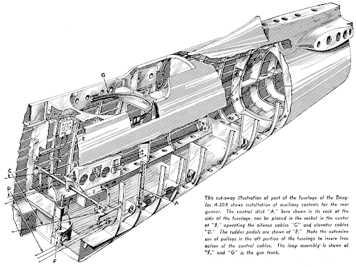 A20-fuselage-cutaway