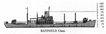 Bayfield class schematics, ONI