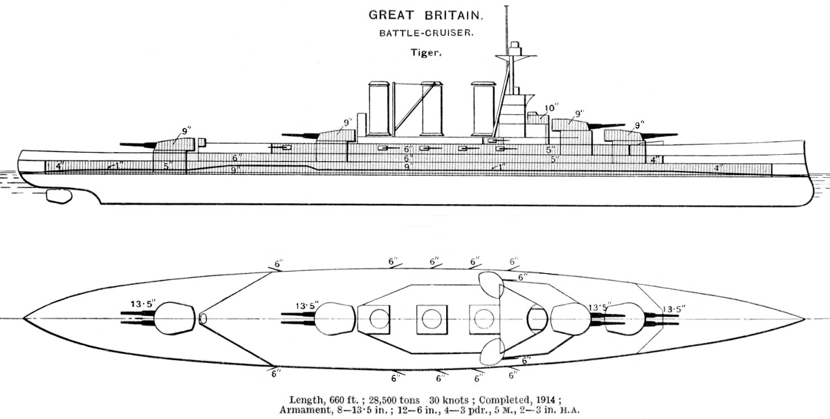 Diagrams Brasseys annual 1923
