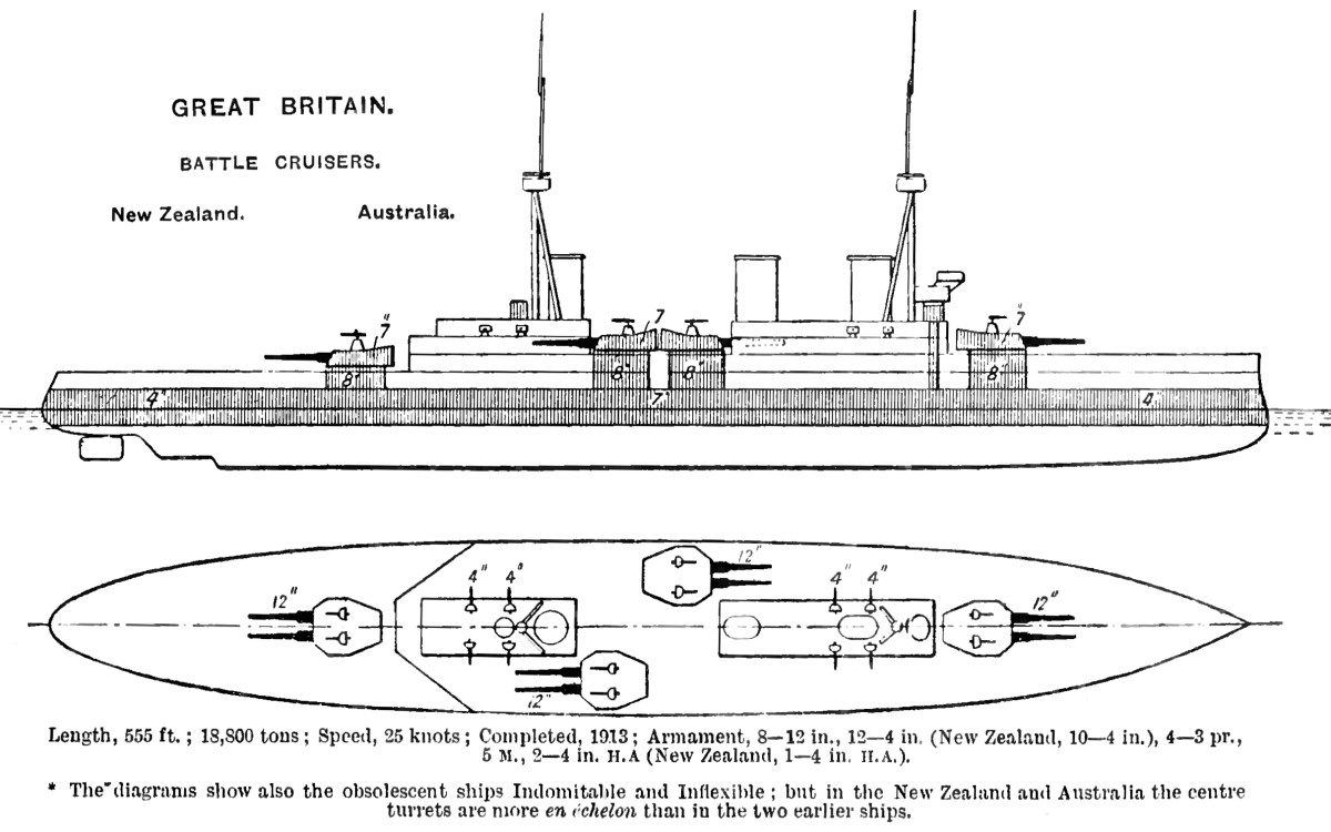 Indefatigable_class_battlecruiser_diagrams_Brasseys_1923