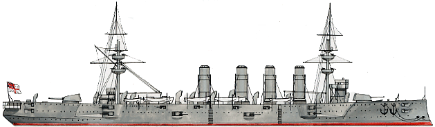 HMS Powerful