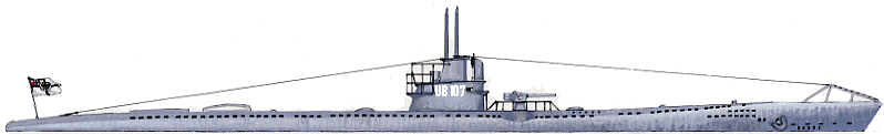 Type UB-III
