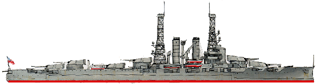 USS Wyoming in 1917