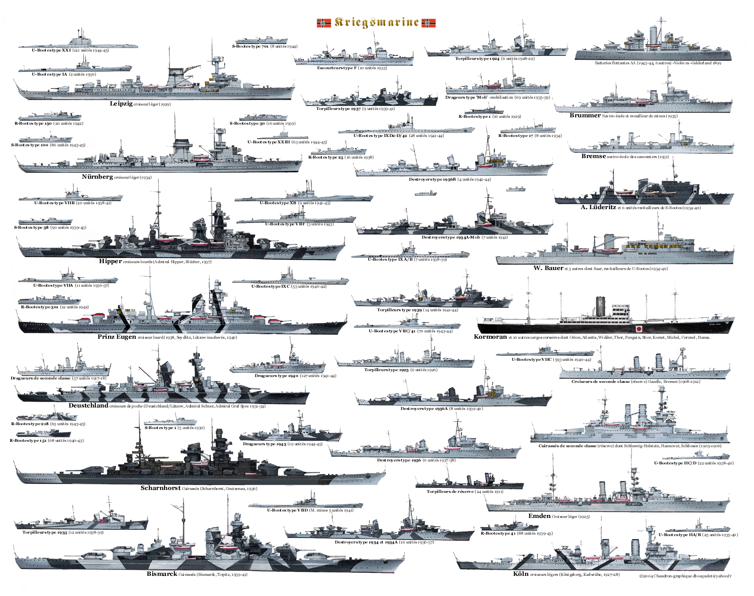 Set of 5 German military battleships Kriegsmarine Nazi WW2-1:1250 WSL5 