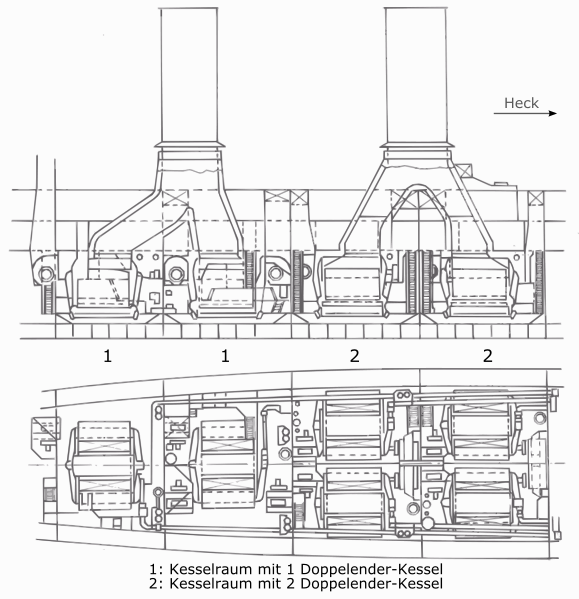 K-class cruisers engine room details