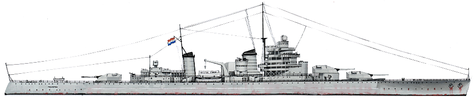 Holland class battlecruisers