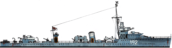 WW2 British Destroyers 1917-1945