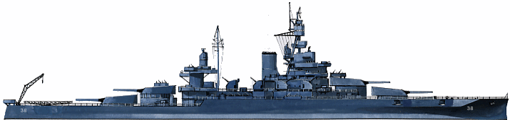 USS Pennsylania