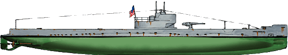 USS SS13, R class submarines