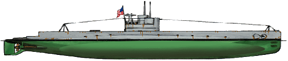USS SS13, R class submarines