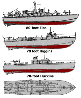 PT Boats